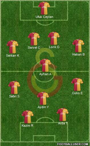 Galatasaray SK Formation 2011