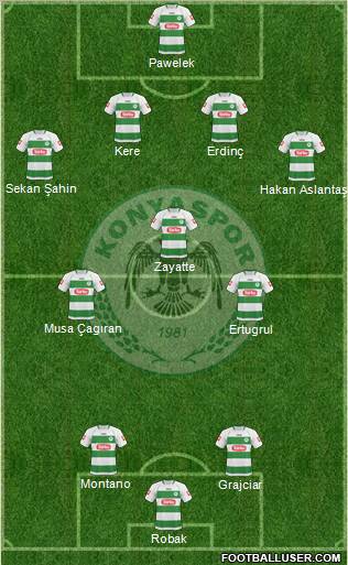 Konyaspor Formation 2011