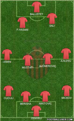 KF Shkendija HB 79 Tetovo Formation 2011