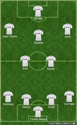 R. Madrid Castilla Formation 2011