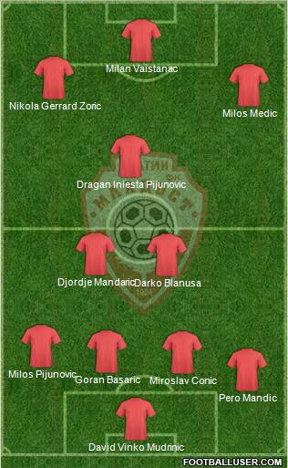 FK Mladost Apatin Formation 2011