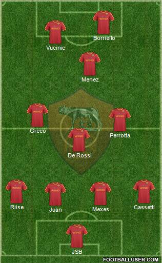 AS Roma Formation 2011