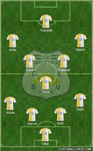 Club Atlético Bella Vista Formation 2011