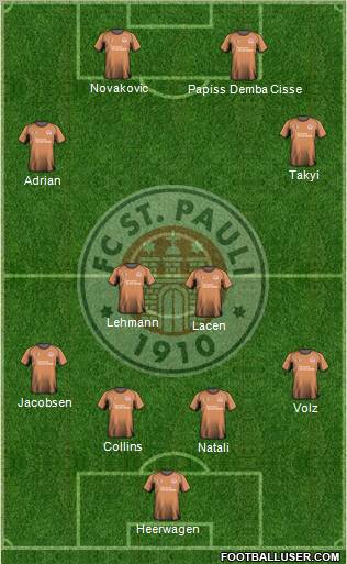 FC St. Pauli Formation 2011