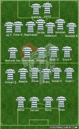 Bursaspor Formation 2011