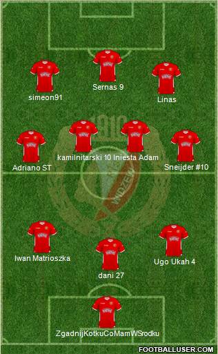 Widzew Lodz Formation 2011