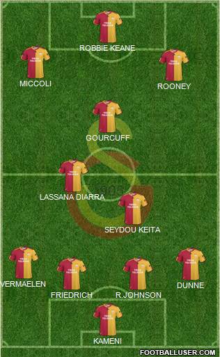 Galatasaray SK Formation 2011