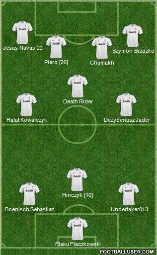 R. Madrid Castilla Formation 2011