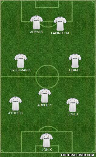 R. Madrid Castilla Formation 2011