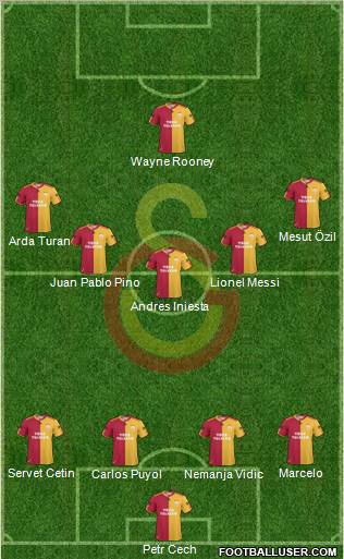 Galatasaray SK Formation 2011