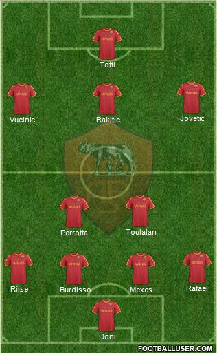 AS Roma Formation 2011