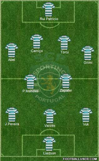 Sporting Clube de Portugal - SAD Formation 2011