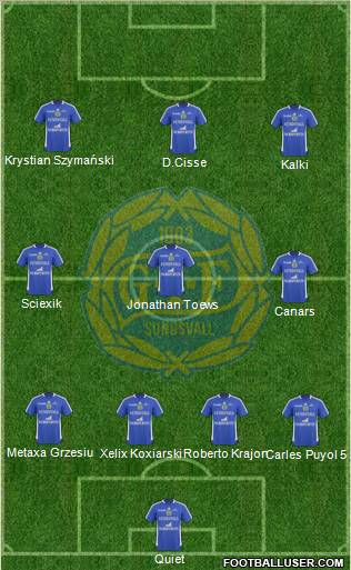 GIF Sundsvall Formation 2011