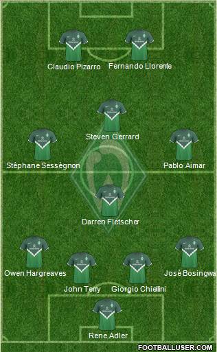 Werder Bremen Formation 2011