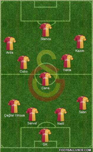 Galatasaray SK Formation 2011