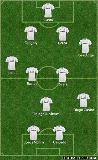 R. Madrid Castilla Formation 2011