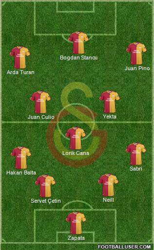 Galatasaray SK Formation 2011