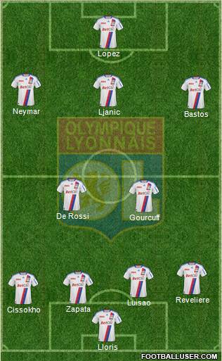 Olympique Lyonnais Formation 2011