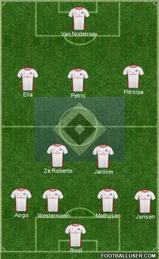 Hamburger SV Formation 2011