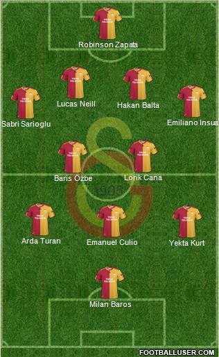 Galatasaray SK Formation 2011