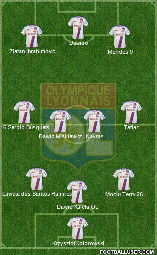 Olympique Lyonnais Formation 2011