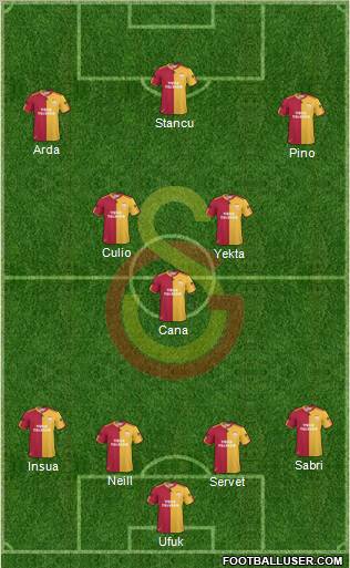 Galatasaray SK Formation 2011