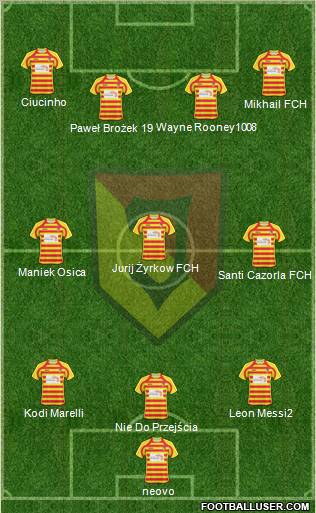 Jagiellonia Bialystok Formation 2011