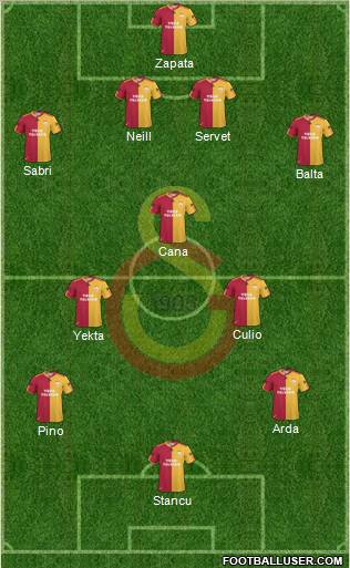 Galatasaray SK Formation 2011