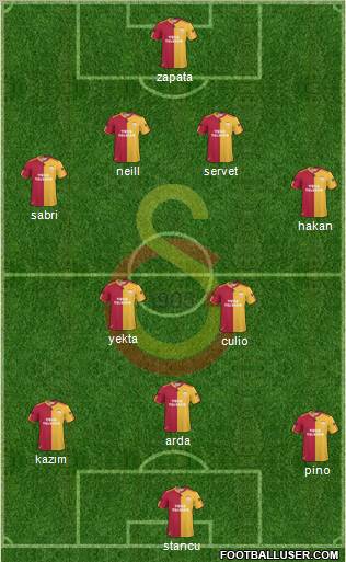 Galatasaray SK Formation 2011