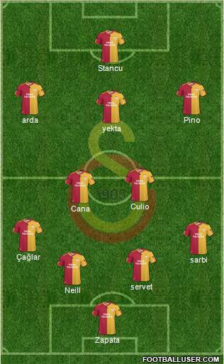 Galatasaray SK Formation 2011