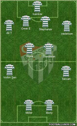 Bursaspor Formation 2011