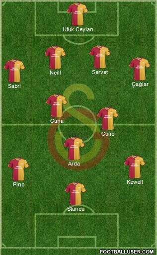 Galatasaray SK Formation 2011