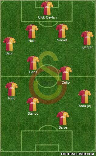 Galatasaray SK Formation 2011