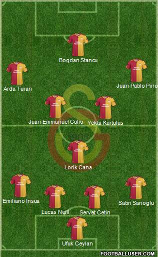 Galatasaray SK Formation 2011