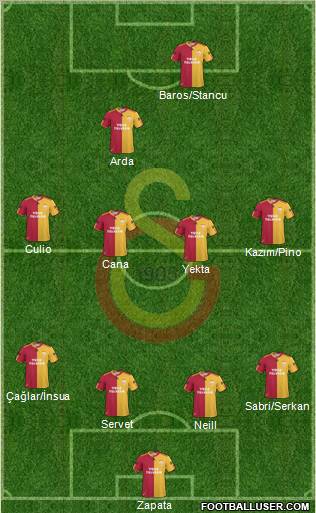 Galatasaray SK Formation 2011