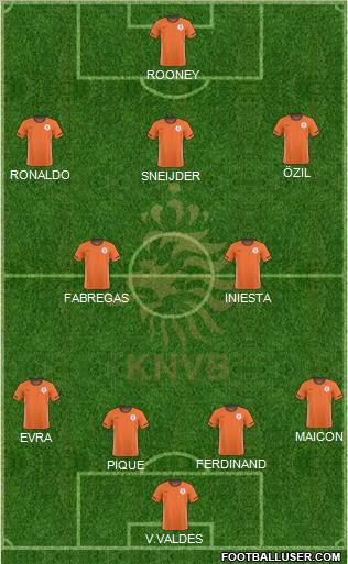 Holland Formation 2011