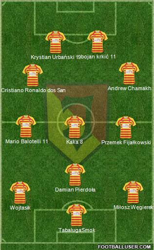 Jagiellonia Bialystok Formation 2011