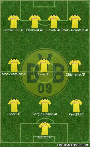 Borussia Dortmund Formation 2011