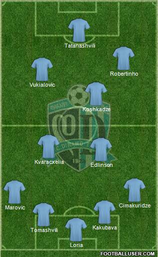 Dinamo Tbilisi Formation 2011