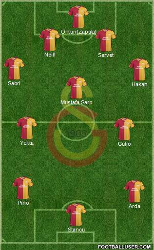 Galatasaray SK Formation 2011