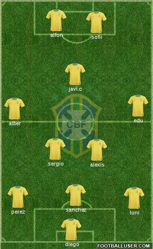 Brazil Formation 2011