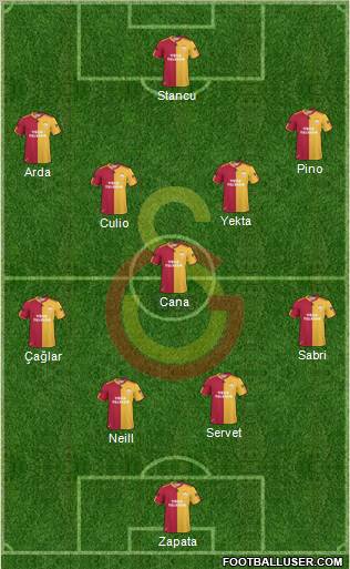 Galatasaray SK Formation 2011