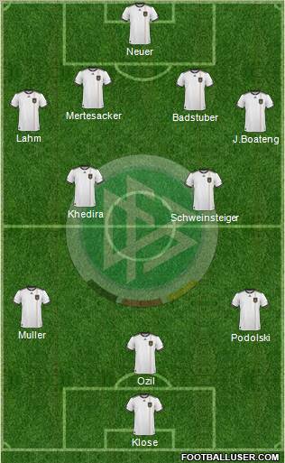 Germany Formation 2011