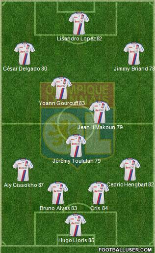 Olympique Lyonnais Formation 2011