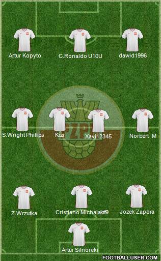 Poland Formation 2011