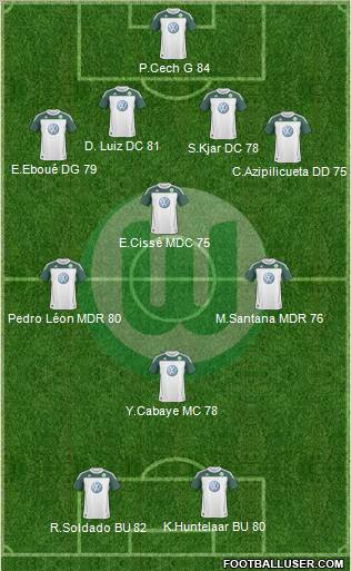 VfL Wolfsburg Formation 2011