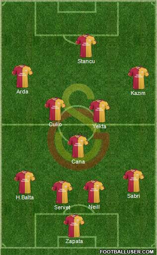 Galatasaray SK Formation 2011