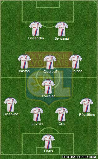 Olympique Lyonnais Formation 2011