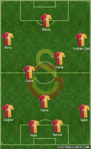 Galatasaray SK Formation 2011