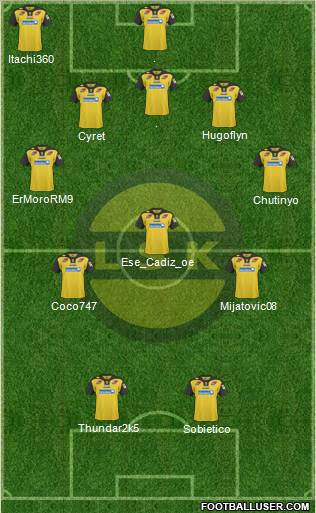 Lillestrøm SK Formation 2011